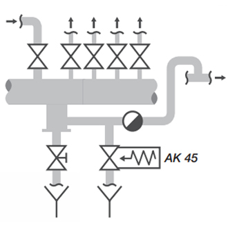 installationsexempel AK45.jpg