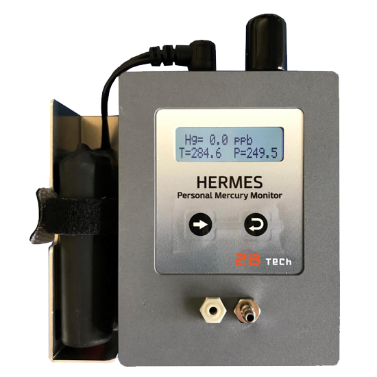 Hermes PMM